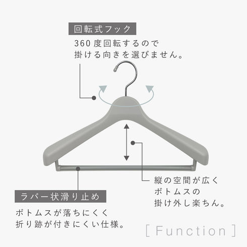モノクローゼット スーツハンガーストップ40.|s6